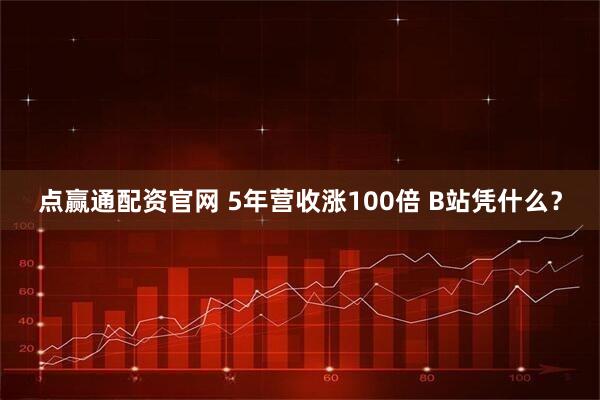 点赢通配资官网 5年营收涨100倍 B站凭什么？